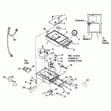 ELECTRICAL BOX SL 900 B974091 and SL 1050 B974090 (4940974097B013)