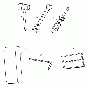 TOOL KIT SL 900 B974091 and SL 1050 B974090 (4940974097C001)