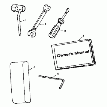 TOOL KIT - I984590 (4946314631c008)