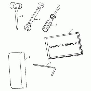 TOOL KIT - I984573 (4946554655c008)