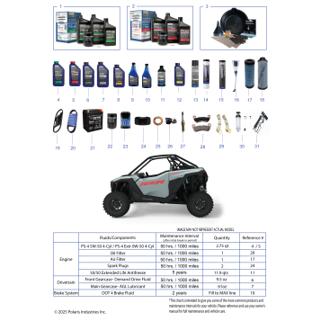 *SERVICE AND MAINTENANCE PARTS LIST*  - Z25XPB92AP/BP (RZR PRO XP MAINTENANCE PAGE)