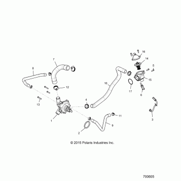 ENGINE, WATERPUMP AND BYPASS - Z17VFE92AK/AM/AB (700605)