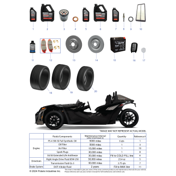 *SERVICE AND MAINTENANCE PARTS LIST*