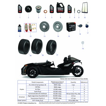 *SERVICE AND MAINTENANCE PARTS LIST*