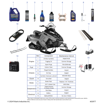 *SERVICE AND MAINTENANCE*