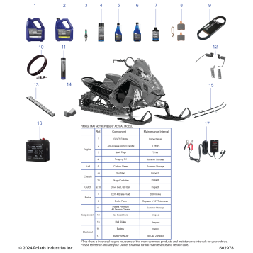 *SERVICE AND MAINTENANCE*