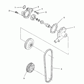 WATER PUMP 440 / 0930760 and 440 SKS / 0930560 (4922932293030A)
