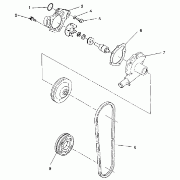 WATER PUMP CLASSIC / 0930864 and  CLASSIC TOURING / 0930865 (4922952295036A)