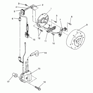 MAGNETO ASSEMBLY CLASSIC / 0930864 and  CLASSIC TOURING / 0930865 (4922952295041A)
