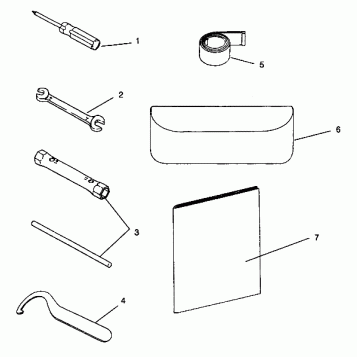 TOOL KIT CLASSIC 0942865 and  CLASSIC TOURING 0942875 (4924962496022A)