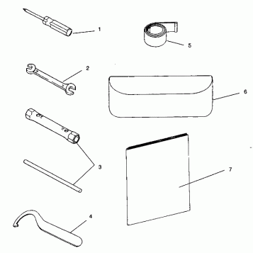 TOOL KIT Storm 0940782 and Storm SKS 0940582 (4925032503028A)