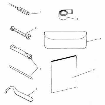 TOOL KIT 440 0942760 and 440 SKS 0942560 (4925072507018A)