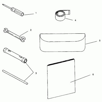 TOOL KIT 440 XCR SP 0941660 (4927082708029A)