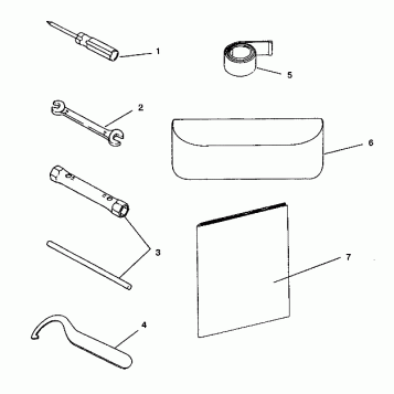 TOOL KIT 440 E942760 and 440 SKS E942560 (49273927390015)
