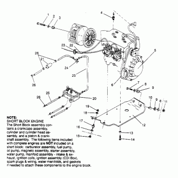 ENGINE MOUNTING SPORT 0950443, SPORT TOURING 0950243  and EUROPEAN SPORT TO (4928822882C007)
