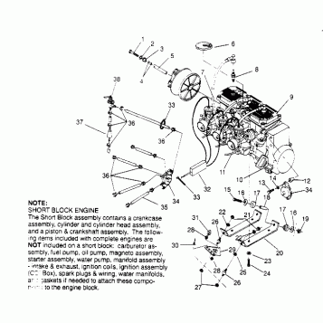 ENGINE MOUNTING XLT 0950756, XLT SKS 0950556,  XLT SKS EURO E950556 & XLT S (4928842884C005)