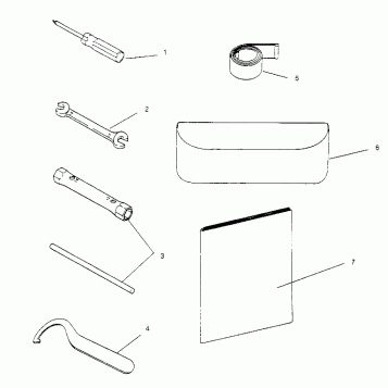 TOOL KIT LITE GT 0953133 and  EUROPEAN LITE GT E953133 (4928922892C001)