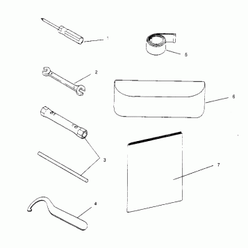 TOOL KIT RXL TOURING 0950869 (4928982898C002)