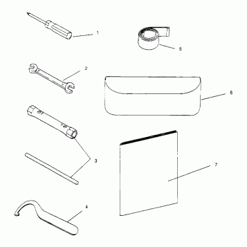 TOOL KIT CLASSIC 0952865 (4929072907C006)