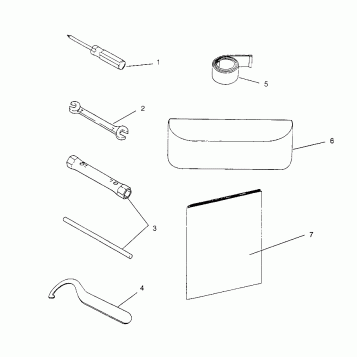 TOOL KIT 440 XCR 0951660 (4929112911B014)