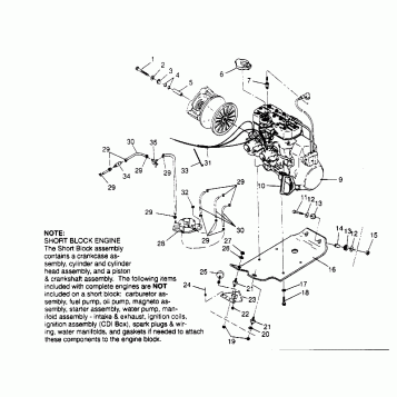 ENGINE MOUNTING 500 CARB 0952764 (4929192919C001)