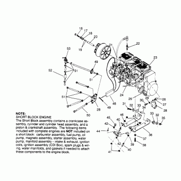 ENGINE MOUNTING XLT RMK 0960956, XLT SKS 0960556  and EUROPEAN XLT SKS E960 (4931813181C005)