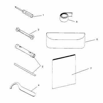 TOOL KIT XLT RMK 0960956, XLT SKS 0960556 and EUROPEAN XLT SKS E960556 (4931813181D003)