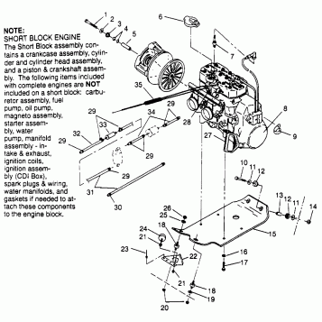 ENGINE MOUNTING 500 EFI SKS 0962574, 500 EFI RMK 0962974, and EUROPEAN 500 (4931983198C003)