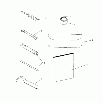 TOOL KIT RXL 0966768 (4932033203C005)