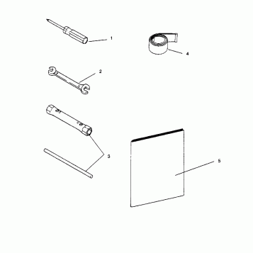 TOOL KIT SPORT 0960443, SPORT TOURING 0960243  and EUROPEAN SPORT TOURING E (4932223222C010)