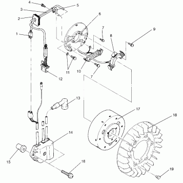 MAGNETO SPORT 0960443, SPORT TOURING 0960243 and EUROPEAN SPORT TOURING E96 (4932223222D003)