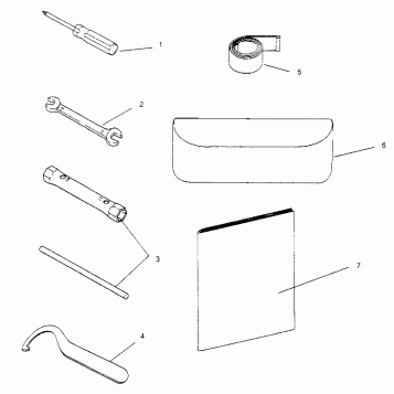 TOOL KIT  440 XCR SP X951660 (4932833283D004)