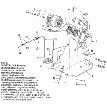 ENGINE MOUNTING SUPER SPORT 0970761 (4937643764C001)