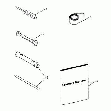 TOOL KIT Trail RMK 0970961 (4938333833C004)