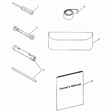 TOOL KIT RXL 0976768 (4938523852C006)