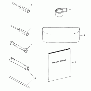 TOOL KIT 700 RMK 0970966, 700 SKS 0970566, and EUROPEAN 700 SKS E970566 (4938573857C014)