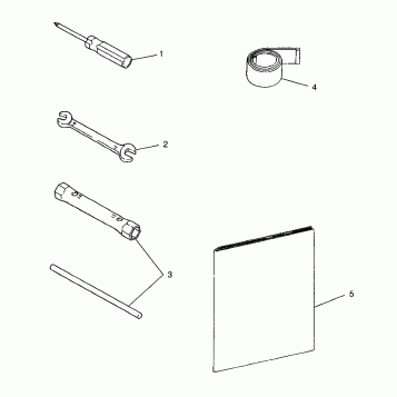 TOOL KIT SPORT 0980443 and SPORT TOURING 0980243 (4942054205C014)