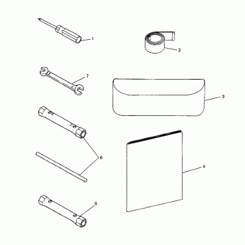 TOOL KIT XCF 0981643 (4942774277C012)
