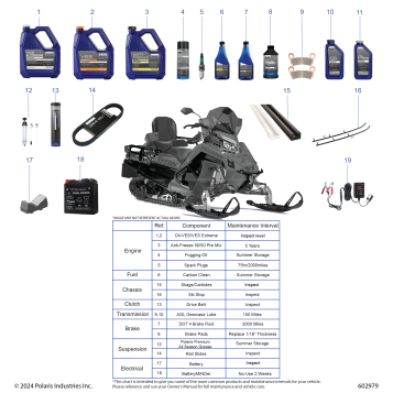 *SERVICE AND MAINTENANCE*