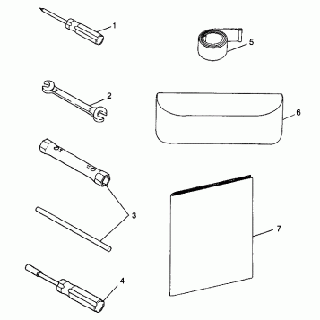 TOOL KIT ULTRA 0986778 (4943554355C005)