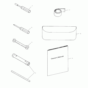 TOOL KIT - E99SS7AU (4948514851d004)