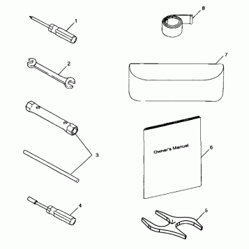 TOOL KIT - 099SB5AS (4950155015c013)