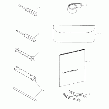 TOOL KIT - S00SS7AS (4954095409d003)