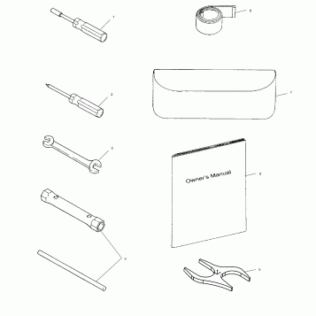 TOOL KIT - S02SS7CS/CE (4969396939D01)