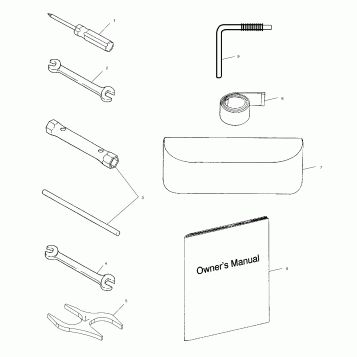 TOOL KIT - S02NX4CS (4977017701D01)