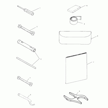 TOOL KIT - S03ND7DS (4977987798D05)