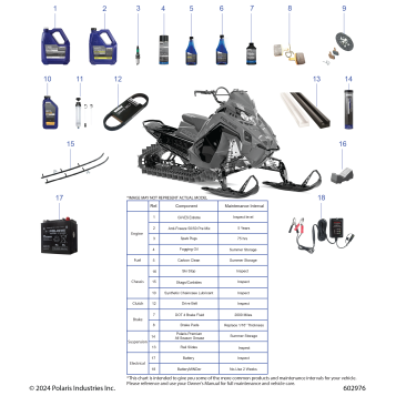 *SERVICE AND MAINTENANCE*