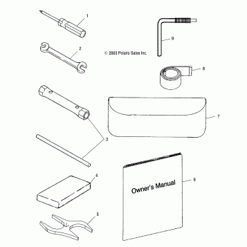 TOOL KIT - S04NX4CS/CE (4988778877D02)