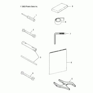 TOOL KIT - S04NZ8CS/CSA/CE (4988798879D02)