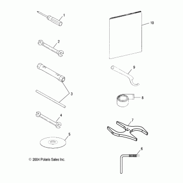 TOOL KIT - S05NP5BS/A/B/S05NE5BS/A (4992729272D06)